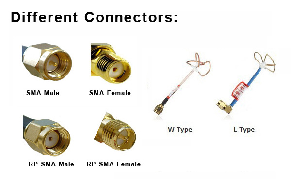 Image result for different sma connectors