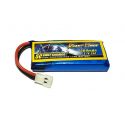 Giant Power 1S 500mAh 25C Lipo Syma X5SC