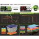 AkkuFresh Nano Tech Battery Tune Up Foil